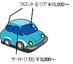 ウィンドウコーティング