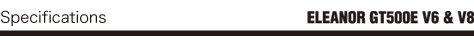 MUSTANG ELEANOR GT500E�@Specificatio
