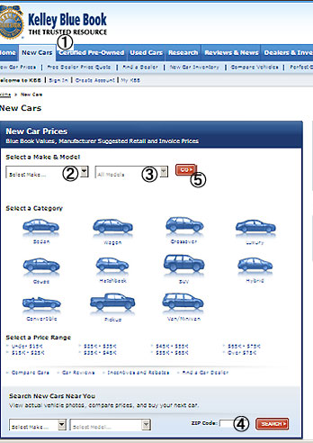 KBB���q���i�̒��ו�